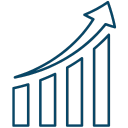 Metrics Performance